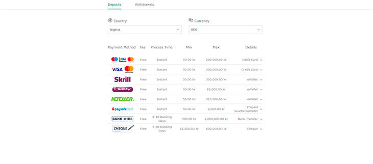 Bet365 payment methods